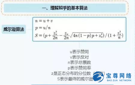 最新知乎回答排名算法