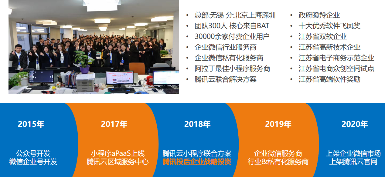 【微信企业号的优势】:私域流量运营技能提升