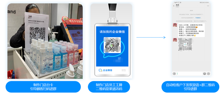 【企业如何开通微商城】:企微社群引流方式大全