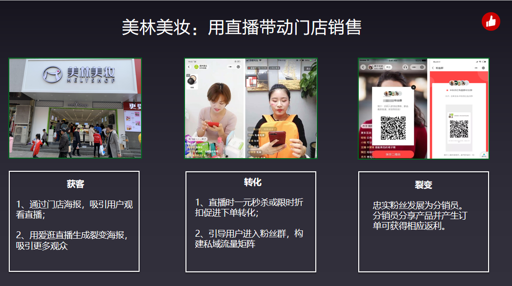 【微信企业公众平台开发】:私域流量的7种新打法！