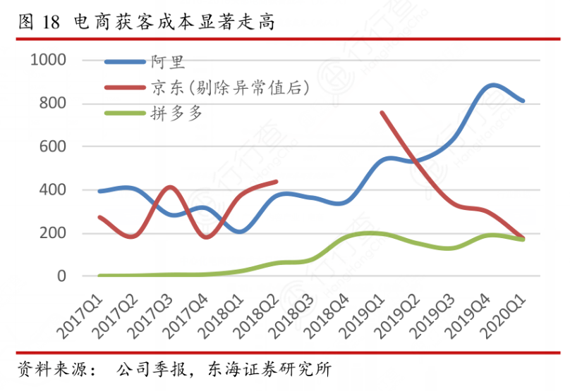 【微信微商营销】:用企业微信卖水果，每月500万GMV，复购翻了1.5倍，他为传统水果电商提供了转型范本