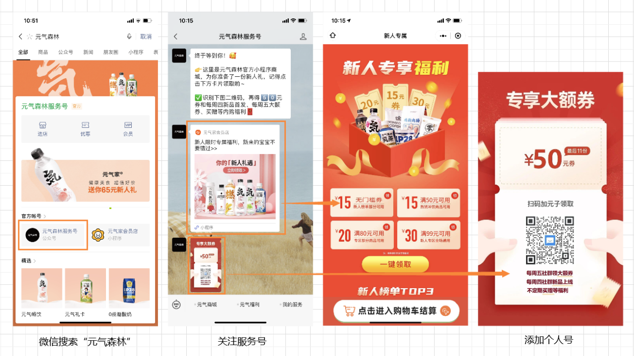 【裂变式传播】从元气森林等看快消零售是如何通过内容营销做私域裂变增长