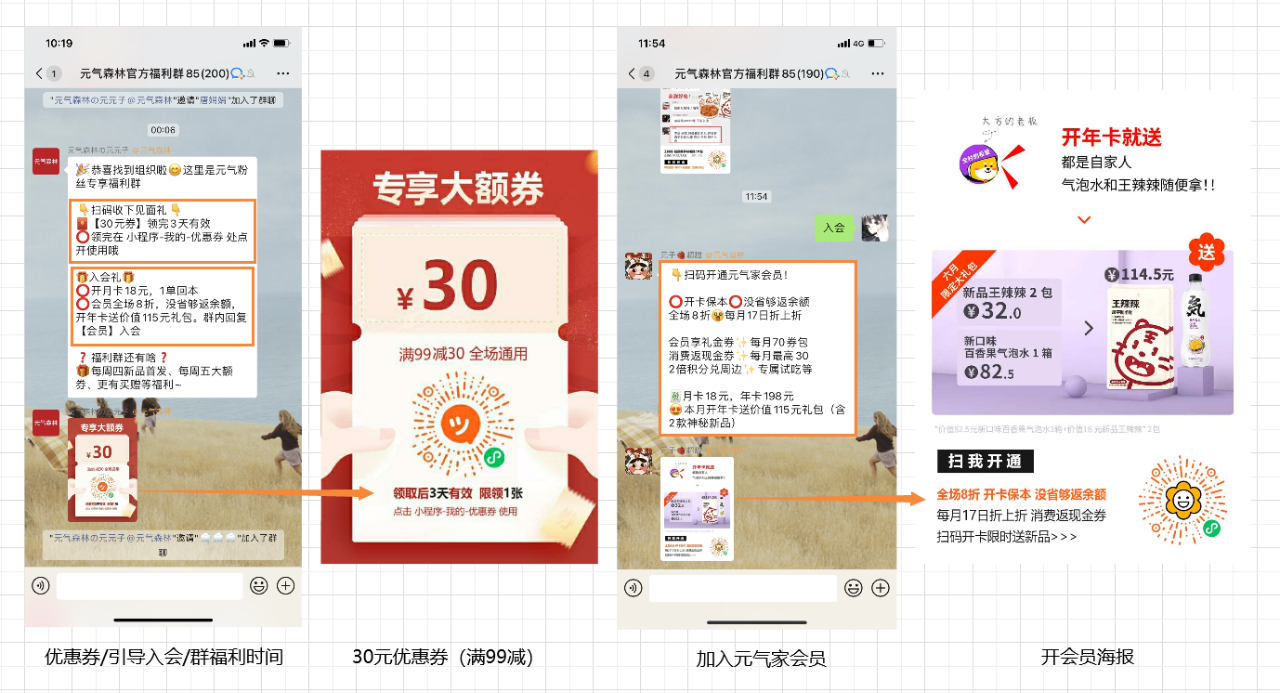 【裂变式传播】从元气森林等看快消零售是如何通过内容营销做私域裂变增长