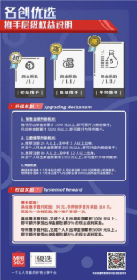 【微商裂变方法】私域用户运营-名创优品会员从0到3000万是怎样做增长的？