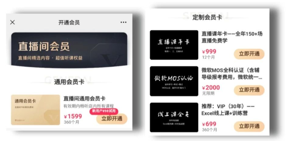【裂变的软件有哪些】告别流量思维打造“超级用户”，私域用户运营的4种策略