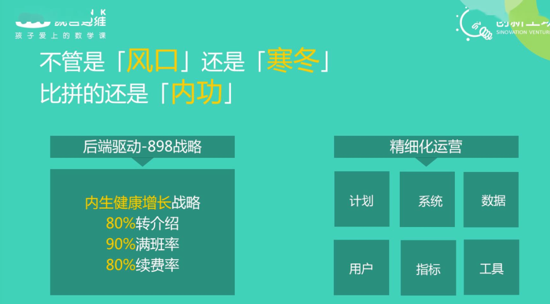 【群裂变流程】成功案例分享-豌豆思维微信生态裂变增长营销活动