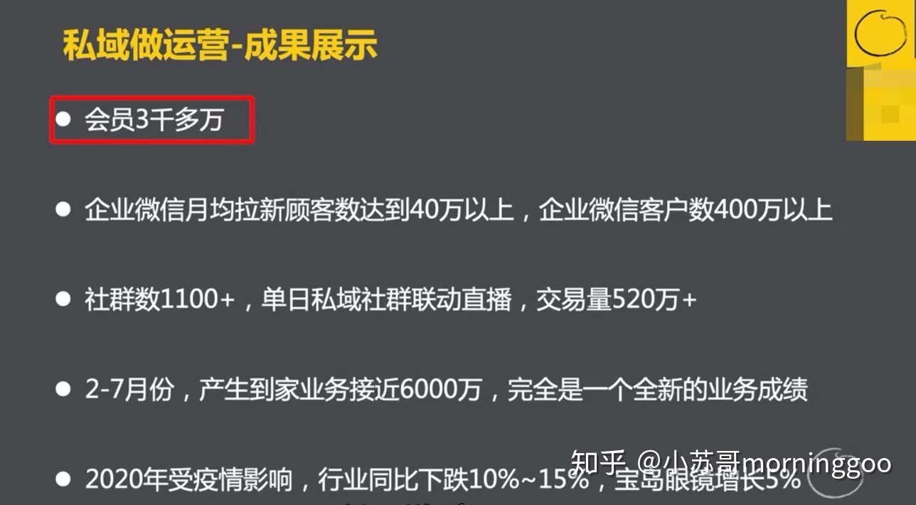 【群成员裂变】实体店怎么建立私域流量池？